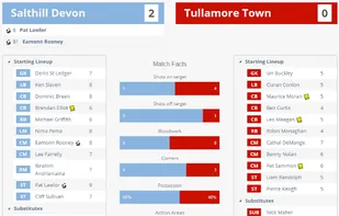 Matchday11 screenshot 1