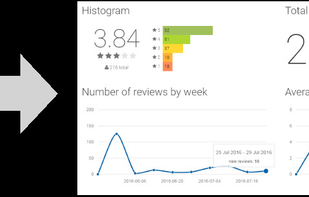 FeedCheck screenshot 1