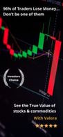 Valora: Stock Analysis screenshot 1