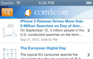 ComScore Media Metrix screenshot 1