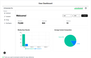 AI Humanizer Pro screenshot 2