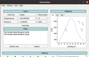 Main Interface on Ubuntu