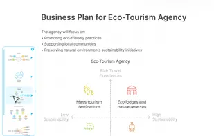 Napkin AI screenshot 1