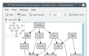 KGraphViewer screenshot 1