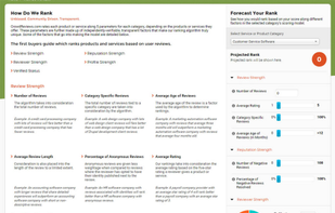 CrowdReviews.com screenshot 2