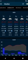 Weather (PFA) screenshot 2