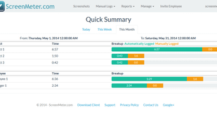 Quick Summary for busy managers.