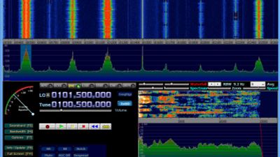 Receiving FM Radio broadcast with HDSDR and RTL2832 bases DVB-T receiver under Windows8 64bit.