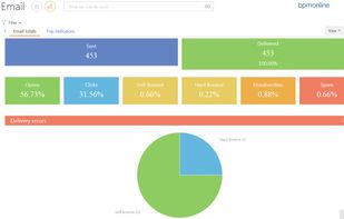 Creatio Marketing screenshot 1