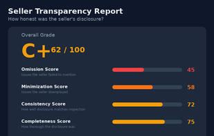  OfferWise AI screenshot 2