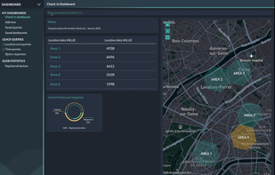 DLDB Analytics screenshot 2