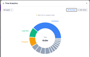 DrillSpark screenshot 3