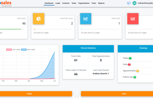 Wakeupsales screenshot 2