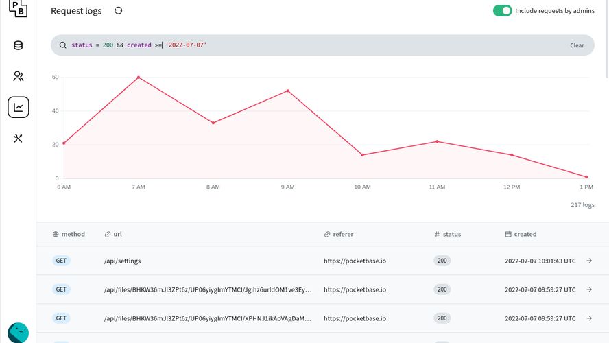 PocketBase: Open Source Realtime Backend In 1 File | AlternativeTo