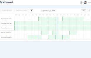 Have an overview of your next activities from the dashboard.