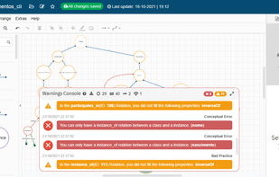 Onto4ALL screenshot 3