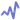 Trendshift.io icon