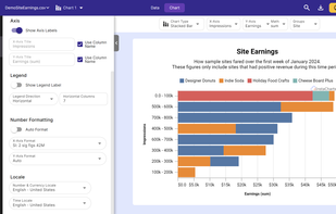 One of our most popular charts: A Horizontal Stacked bar chart
Lots of customizations available through the left sidepanel
