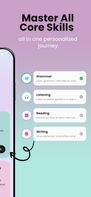 Grammar, Reading, Listening, Writing