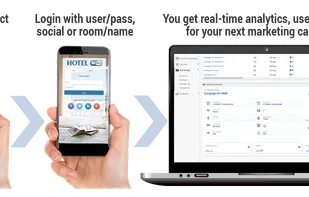 Start Hotspot Cloud WiFi screenshot 1