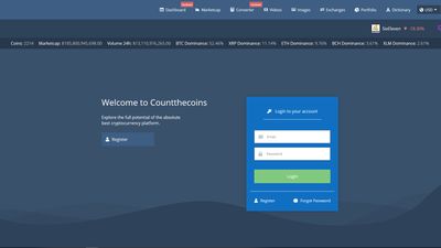 Login