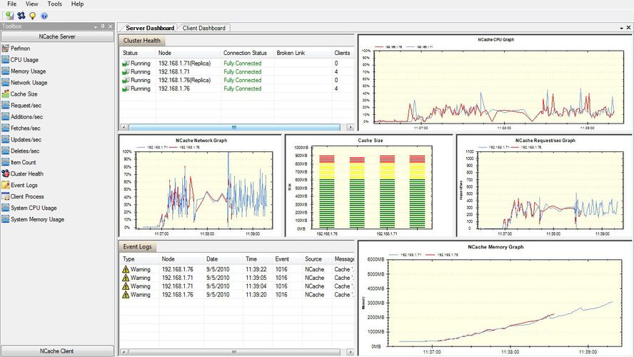 Redis Alternatives Page 3 Alternativeto