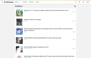 LiveChart.me screenshot 2