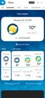 Overview – A summary of the weather now, today, tomorrow, and the nearest hours and days.