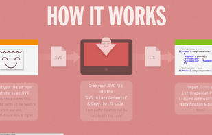 Screenshot from page explaining how it works