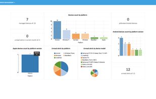 FAMOC screenshot 3
