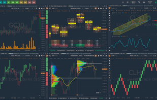 Different chart types