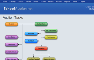 Manage the auction night functions easily - check guests in, sell them items, check them out, and process their credit-card transactions