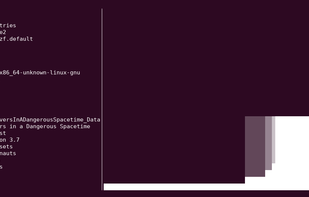 dust - Disk Usage Utility screenshot 1