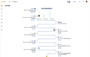 Icanpreneur screenshot 2