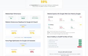 SiteSignal Dashboard Overview