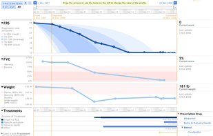PatientsLikeMe screenshot 1