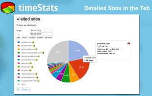 timeStats screenshot 1