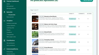 Episodes
