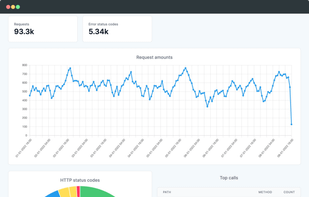 Callcounter screenshot 1