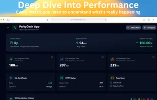 PerkyDash screenshot 3