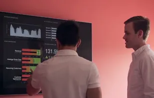 Geckoboard screenshot 2