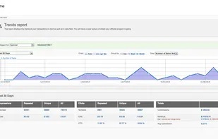 Post Affiliate Pro screenshot 2