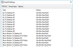 Default Hotkeys.