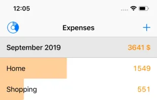 HomeMoney screenshot 1