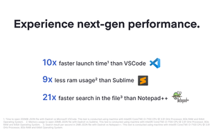 Dadroit JSON Viewer screenshot 1