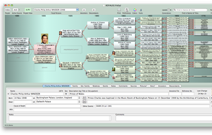 iFamily for Mac screenshot 1