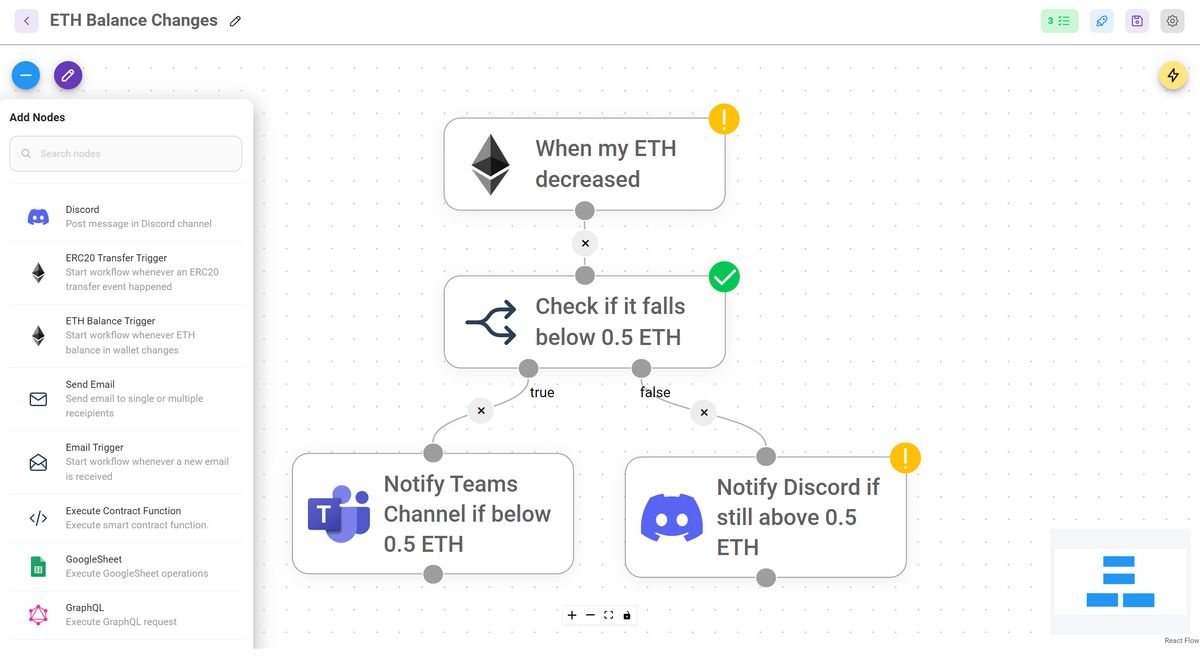 Outerbridge alternatives 25 workflow automation tools and similar