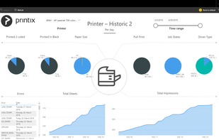 ANALYTICS & REPORTS
Printix Power BI solution provides you with a low-cost open source data analytics product, adding more value to the Printix cloud print management solution. The Printix Power BI template is designed to provide valuable insight into print usage showing statistics for users, printers, workstations, print queues, locations and historic data.