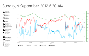 Cycling Tracker screenshot 2