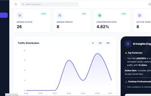 Trakio Platform screenshot 1